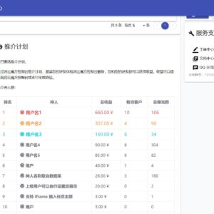 氧化主题推介排名（自动生成神人榜）：智简魔方财务系统插件